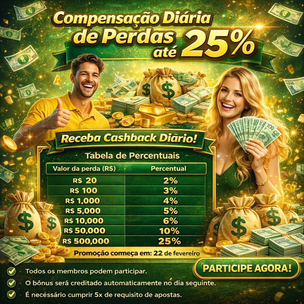 Microgaming 3588win